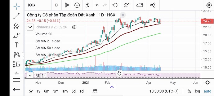 Screenshot_2021-04-18-10-30-32-67_4ea56483d1b68aa39052ac1a5f4e6c01