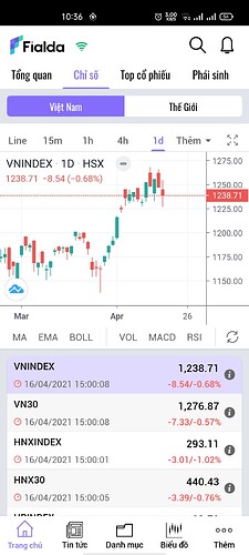 Screenshot_2021-04-18-10-36-02-10_4ea56483d1b68aa39052ac1a5f4e6c01