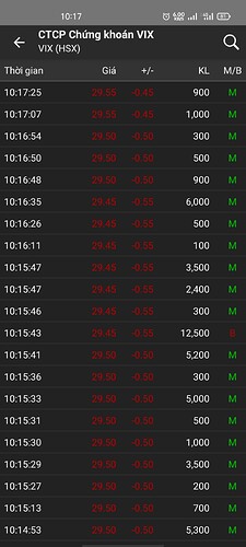 Screenshot_2021-03-31-10-17-26-66_772d19c6d6dc9e8aeb88220f0c3d784c