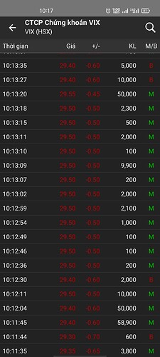 Screenshot_2021-03-31-10-17-34-37_772d19c6d6dc9e8aeb88220f0c3d784c