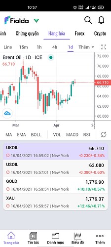 Screenshot_2021-04-18-10-37-01-08_4ea56483d1b68aa39052ac1a5f4e6c01