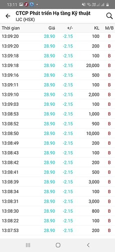 Screenshot_20210324-131118_FireAnt