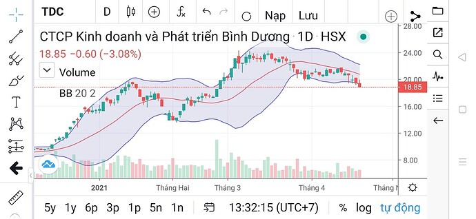 Screenshot_2021-04-20-13-32-16-14_772d19c6d6dc9e8aeb88220f0c3d784c