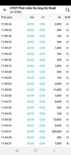 Screenshot_20210326-110803_FireAnt