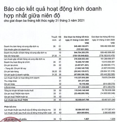 Screenshot 2021-04-29 at 18.02.52