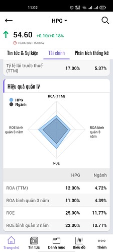 Screenshot_2021-04-18-11-02-11-86_4ea56483d1b68aa39052ac1a5f4e6c01