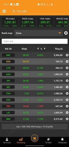 Screenshot_20210419-141109_VNDIRECT