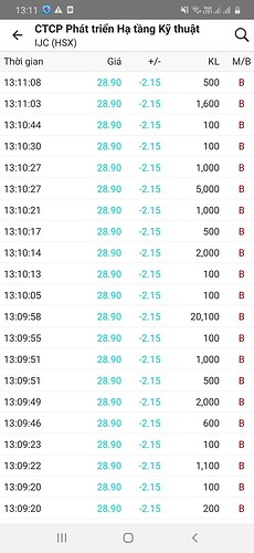 Screenshot_20210324-131110_FireAnt