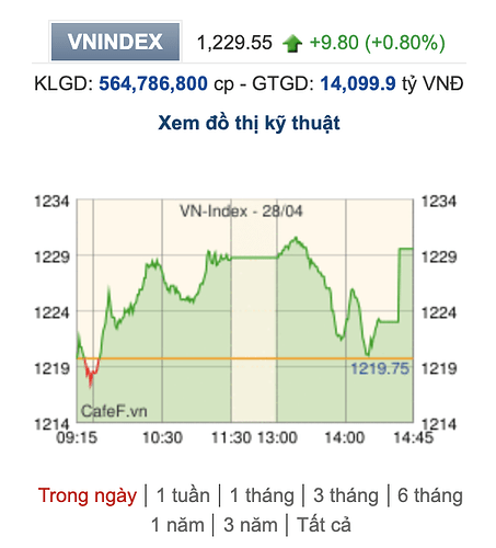 Screen Shot 2021-04-28 at 10.52.54 PM