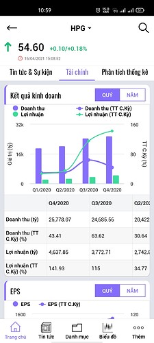 Screenshot_2021-04-18-10-59-20-59_4ea56483d1b68aa39052ac1a5f4e6c01