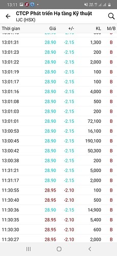 Screenshot_20210324-131157_FireAnt