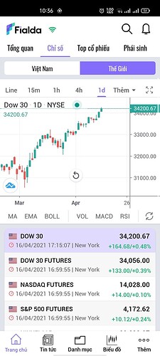 Screenshot_2021-04-18-10-36-10-09_4ea56483d1b68aa39052ac1a5f4e6c01