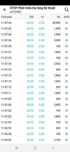 Screenshot_20210326-110751_FireAnt