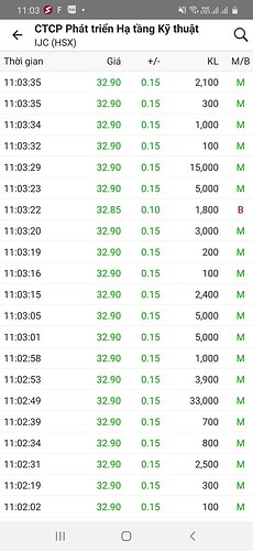 Screenshot_20210322-110340_FireAnt