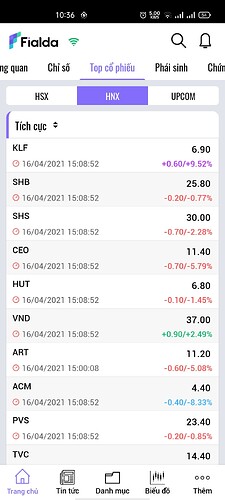 Screenshot_2021-04-18-10-36-26-07_4ea56483d1b68aa39052ac1a5f4e6c01