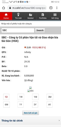 Screenshot_20210420_121251_com.android.chrome