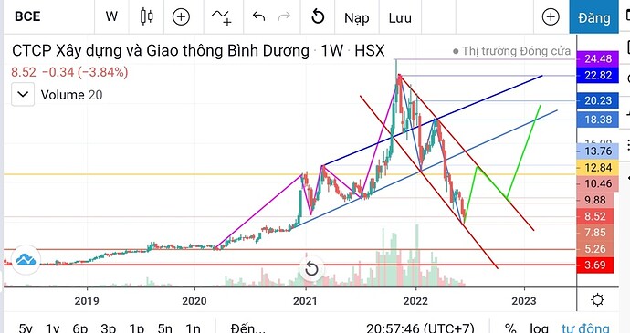 Screenshot_20220626-205748_FireAnt