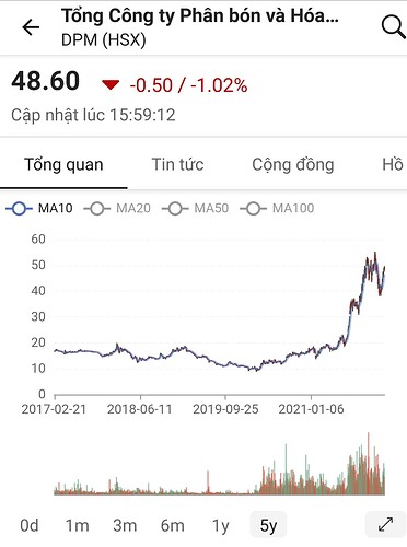 Screenshot_20220221-215210_FireAnt