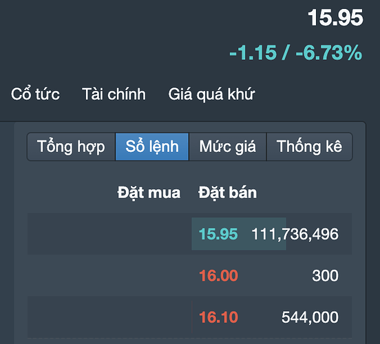 Screenshot 2022-11-22 at 11.39.46