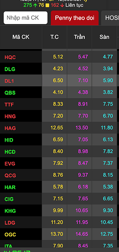 Screen Shot 2022-08-25 at 14.05.12