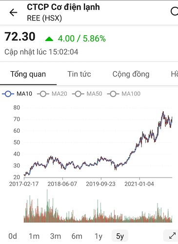 Screenshot_20220217-000746_FireAnt