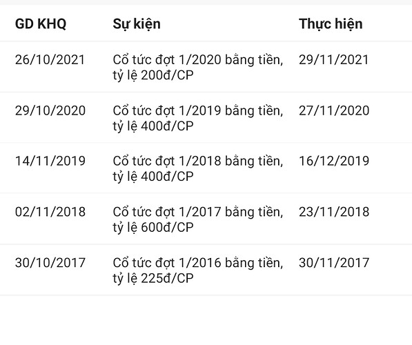 Screenshot_20220314-214653_FireAnt