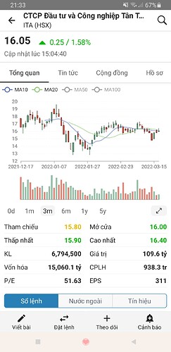 Screenshot_20220317-213311_FireAnt