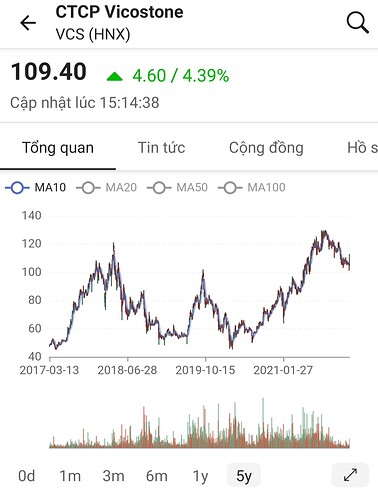 Screenshot_20220313-155346_FireAnt