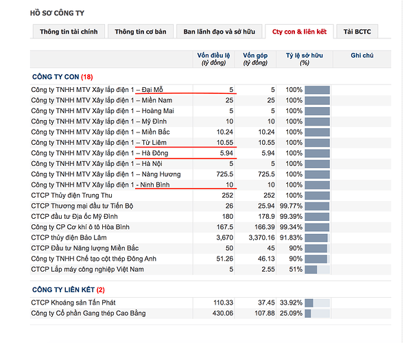 Ảnh chụp Màn hình 2022-08-24 lúc 11.30.05 SA