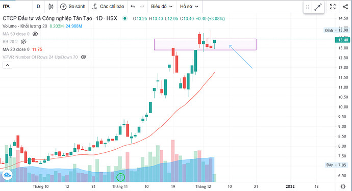 IMG_1638761780246_1638761974712