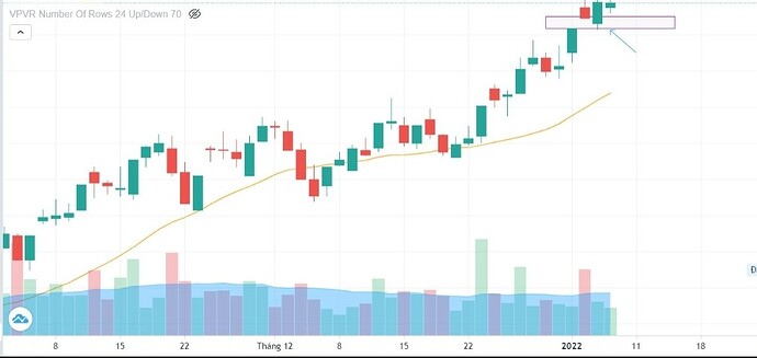 Screenshot_20220107-201239_Zalo