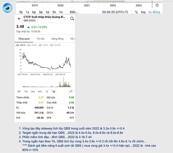 Screen Shot 2022-06-26 at 22.34.41