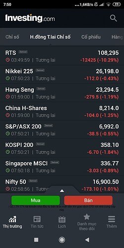 Screenshot_2022-02-24-07-50-27-277_com.fusionmedia.investing