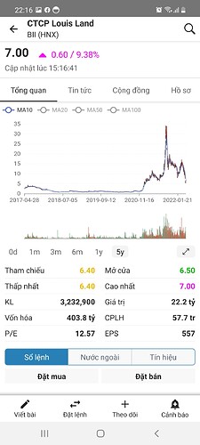 Screenshot_20220428-221622_FireAnt