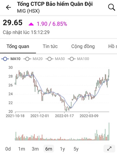 Screenshot_20220416-152019_FireAnt