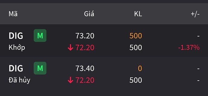 Screenshot_2022-04-19-15-08-31-098_vn.com.vndirect.stocks~2