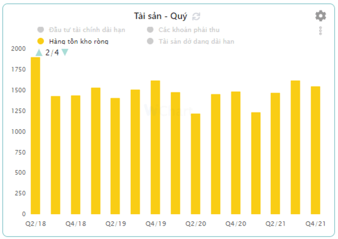 274810550_7160782757296323_4403620450013685516_n