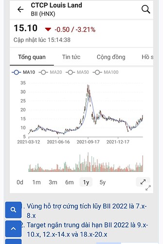 Screenshot_20220417-222613_Chrome