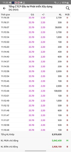 Screenshot_20220622-113542_FireAnt