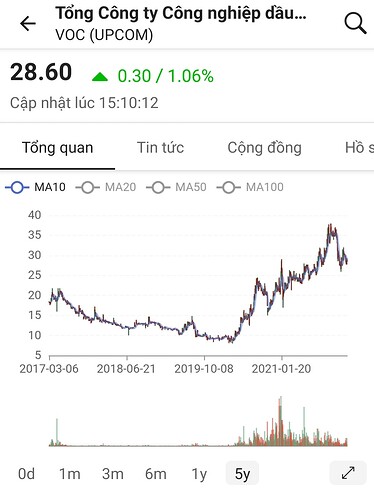 Screenshot_20220306-215943_FireAnt