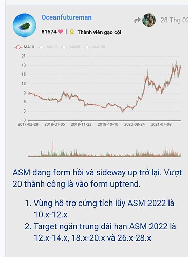 Screenshot_20220313-112321_Chrome