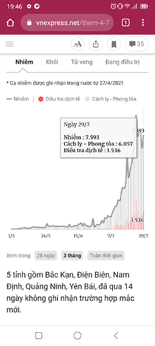 Screenshot_20210729-194615