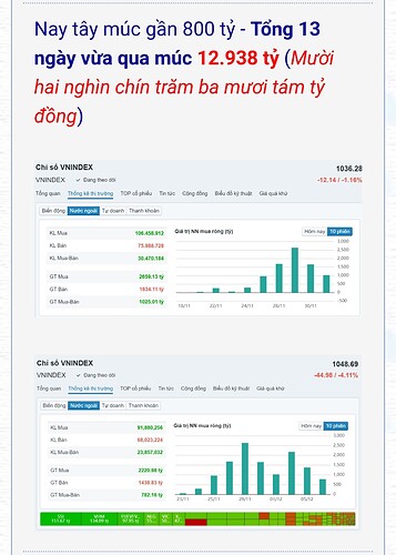 Screenshot_20221206-170931_Chrome