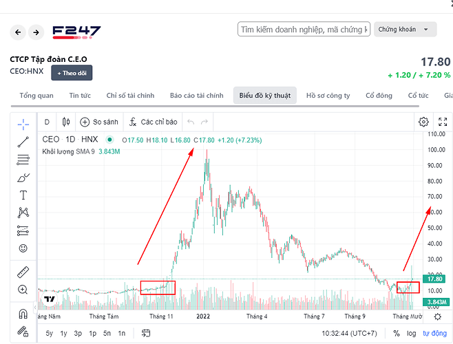 snap_screen_20221130103319