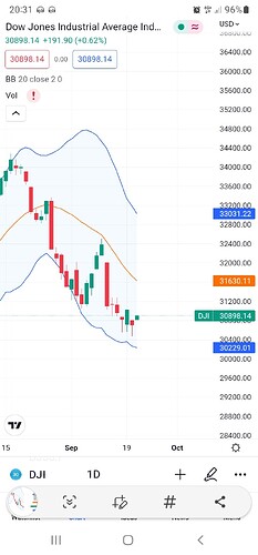 Screenshot_20220921-203130_TradingView