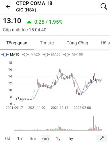 Screenshot_20220317-224737_FireAnt