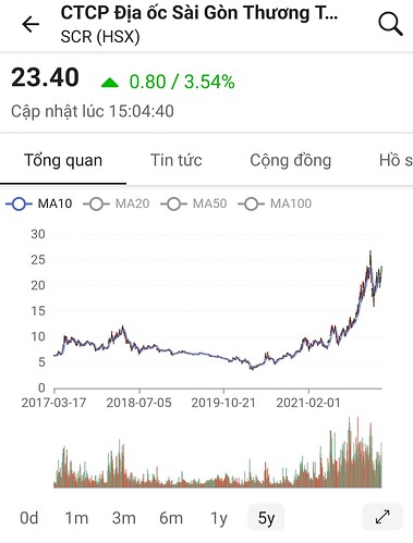 Screenshot_20220317-235051_FireAnt