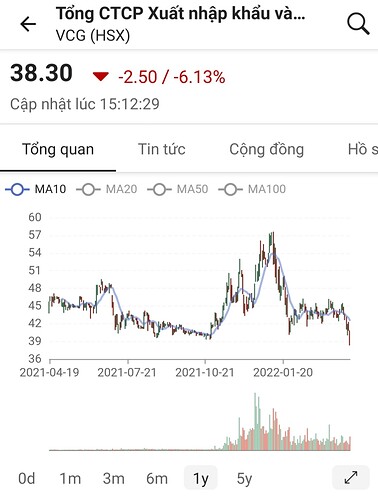 Screenshot_20220417-223919_FireAnt