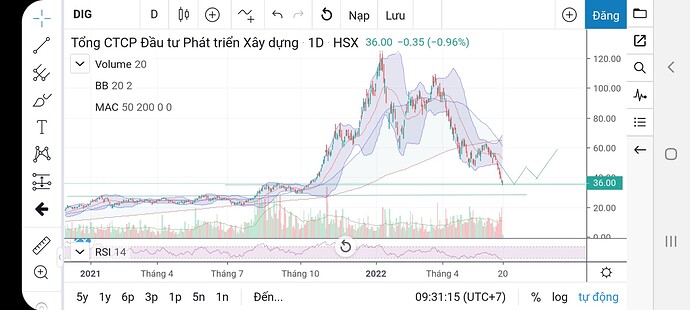 Screenshot_20220620-093116_FireAnt