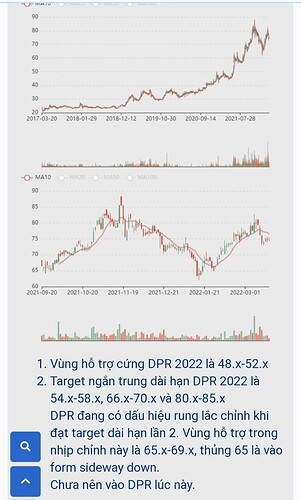 Screenshot_20220414-231015_Chrome